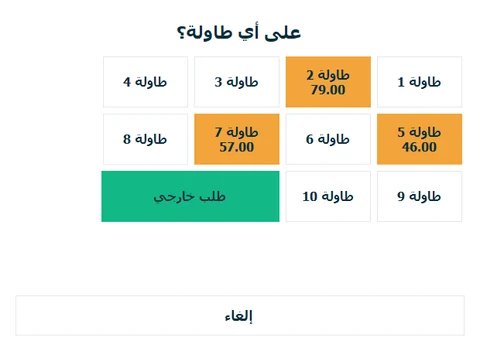على أي طاولة؟ الطاولات التي عليها طلب مفتوح ملوّنة وتعرض المبلغ المستحق؛ والطلب الخارجي متاح دائمًا.
