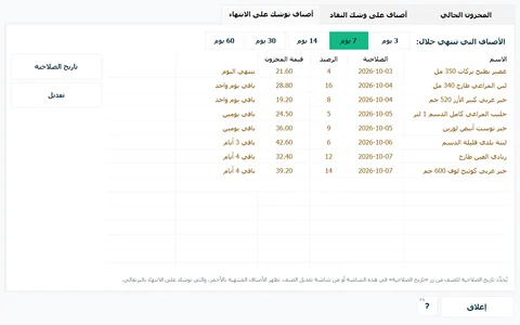 ما تنتهي صلاحيته خلال 7 أيام، على الحاسوب.