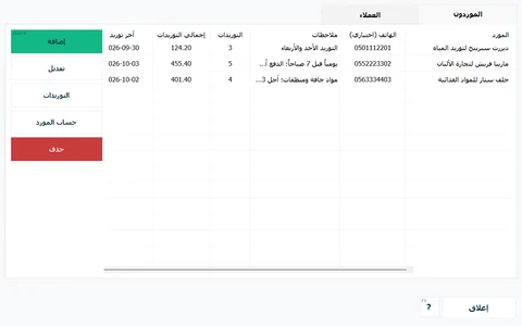 الموردون: توريدات كل مورد وإجماليها وآخر توريد.
