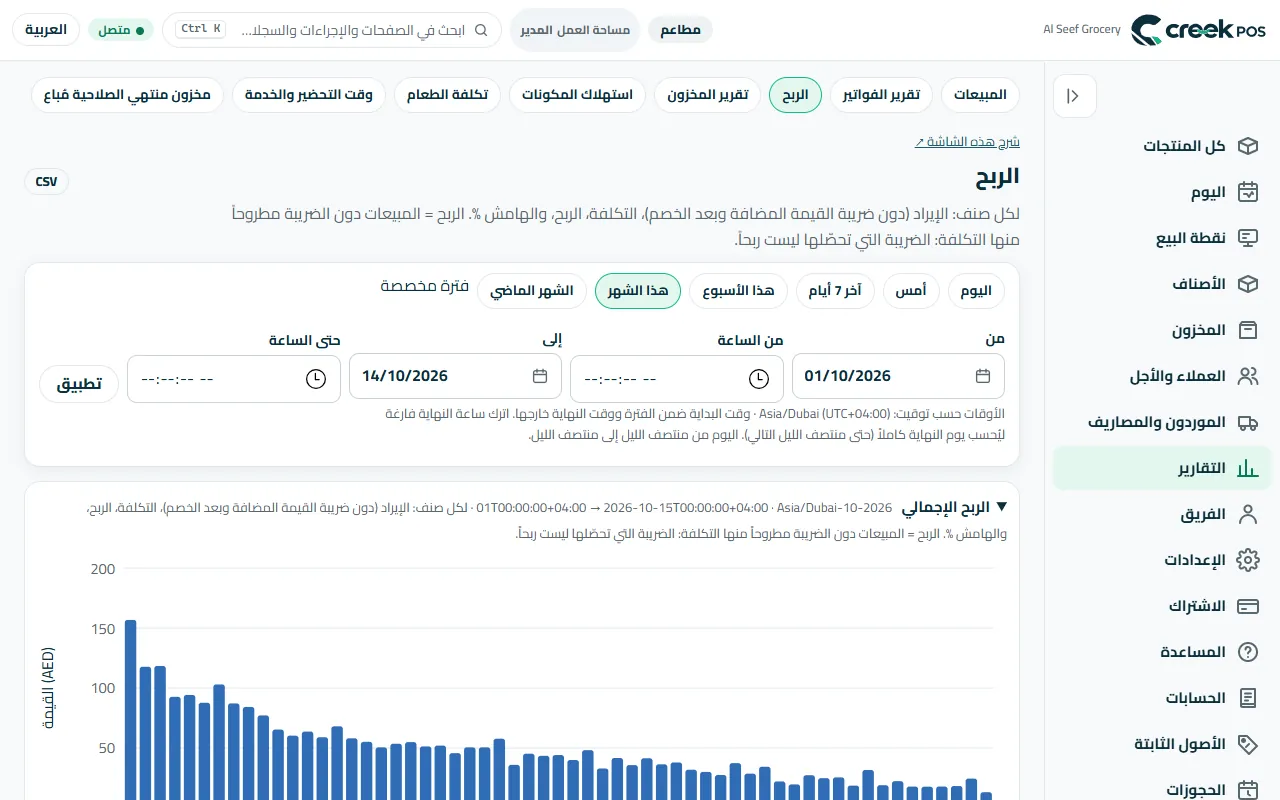 «التقارير ← الربح»: المبيعات والتكلفة والربح للفترة التي تختارها.