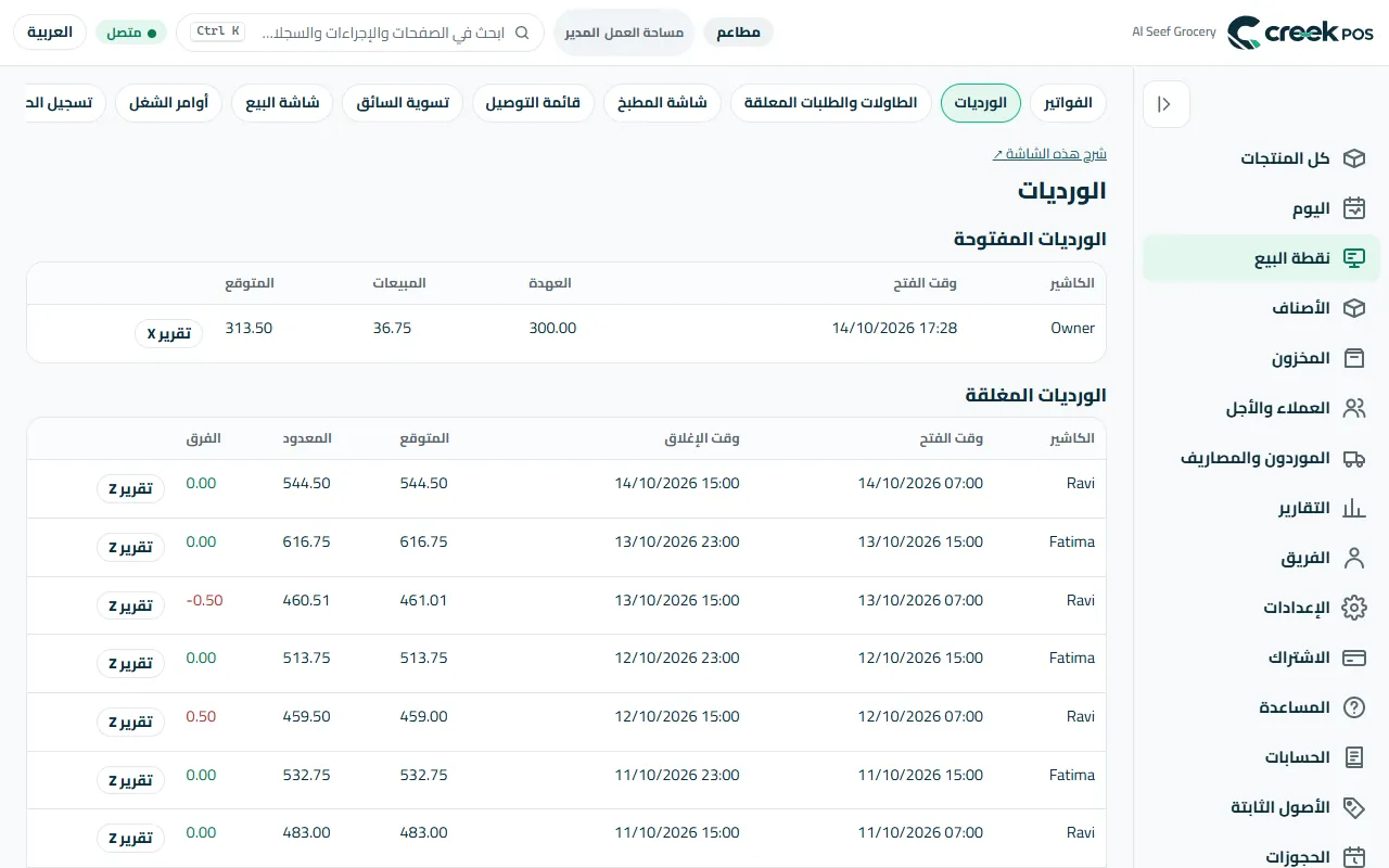 «الورديات»: المفتوحة مع تقرير X، والمغلقة مع المتوقع والمعدود والفرق.
