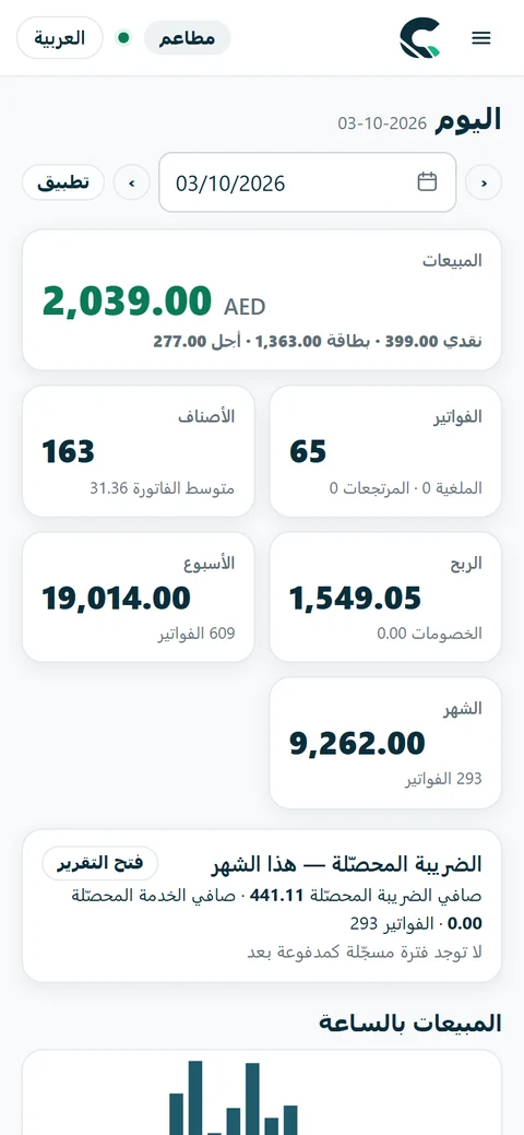 هاتف صاحب المقهى: مبيعات اليوم بالساعة.