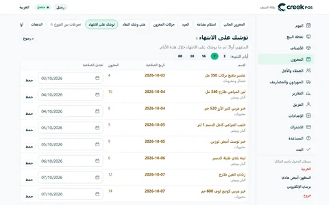 الأقرب انتهاءً أولًا: ما يجب بيعه أو تخفيضه، مع التواريخ.
