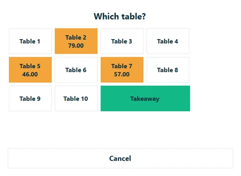 Tables: which are taken, and their totals.