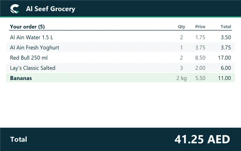 The customer display on a second monitor: the order as it is rung up and the total; after payment, the amount paid and the change.