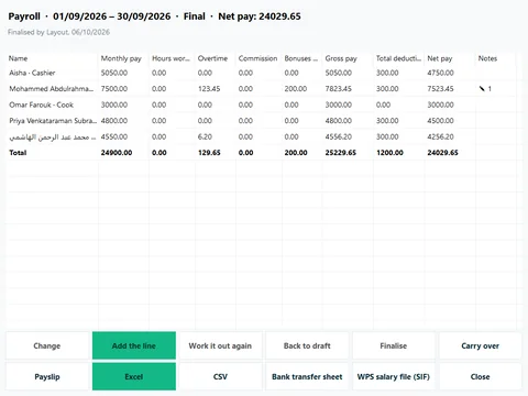 A finalised payroll with its WPS salary file