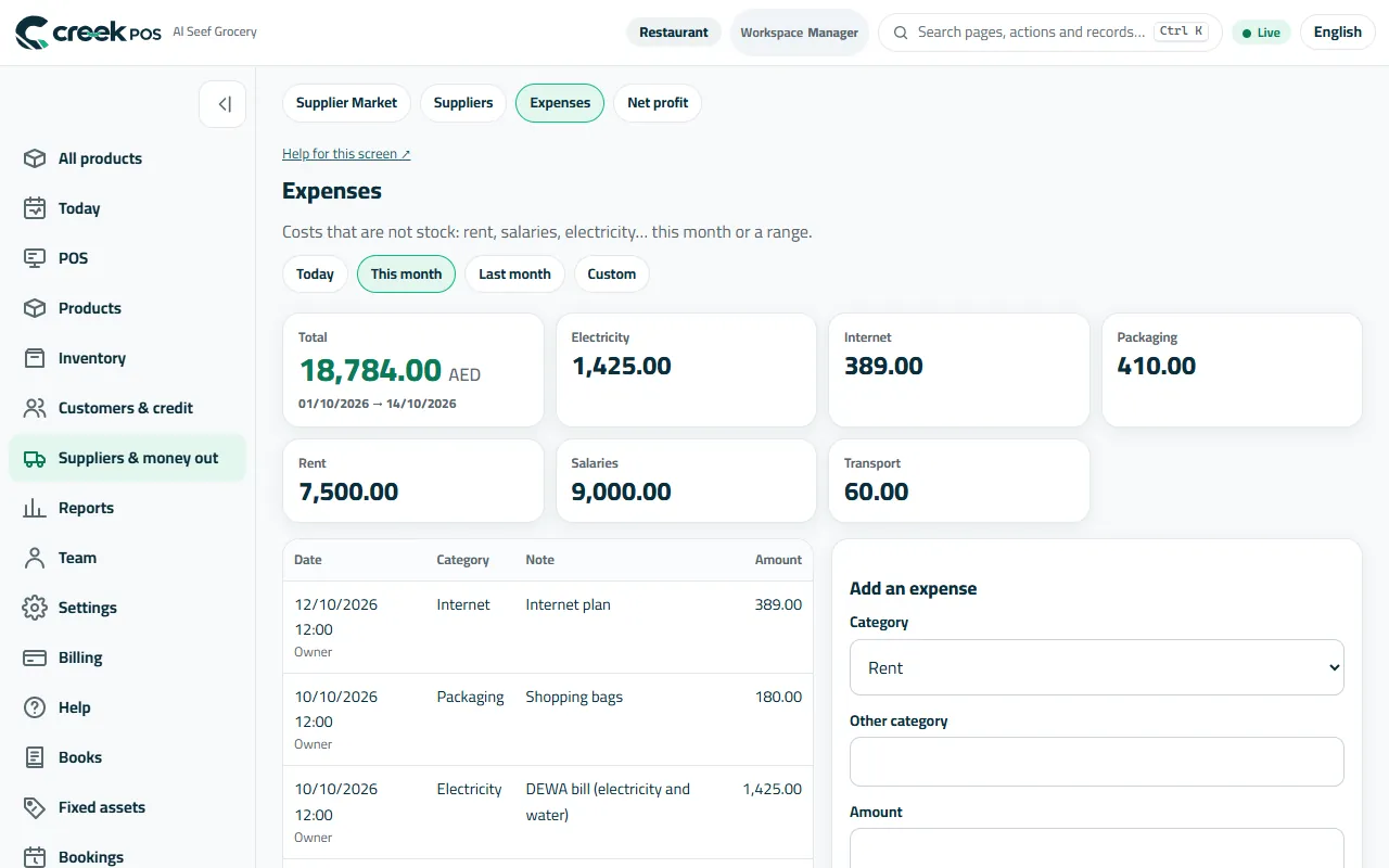 Expenses: what the shop spends, by category.