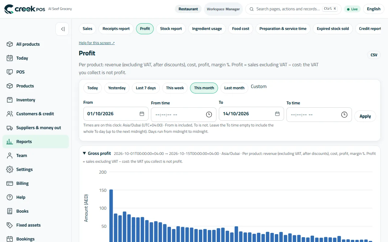 Reports → Profit: sales, cost and profit for the period you pick.