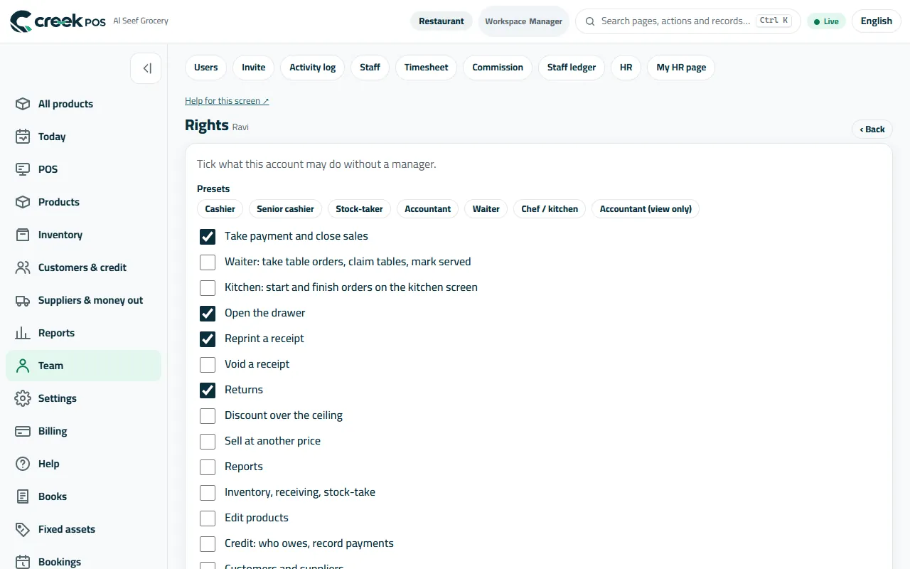 Rights include what an accountant may do in Books.