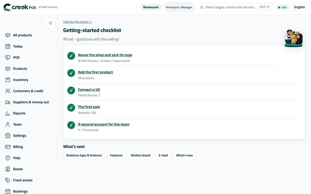 Get started: five steps, each ticks itself when it is done.