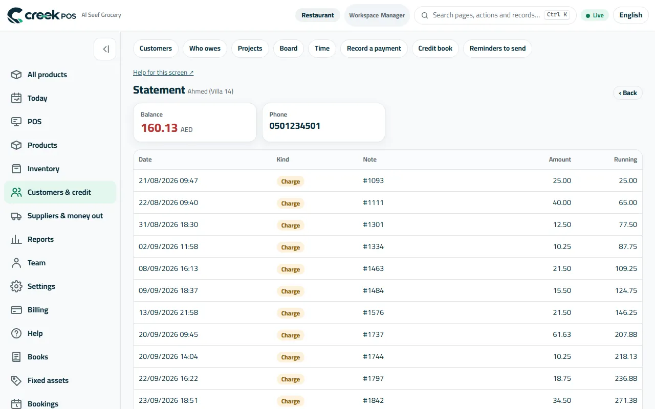 A customer's statement: every sale on credit and every payment, with the balance.