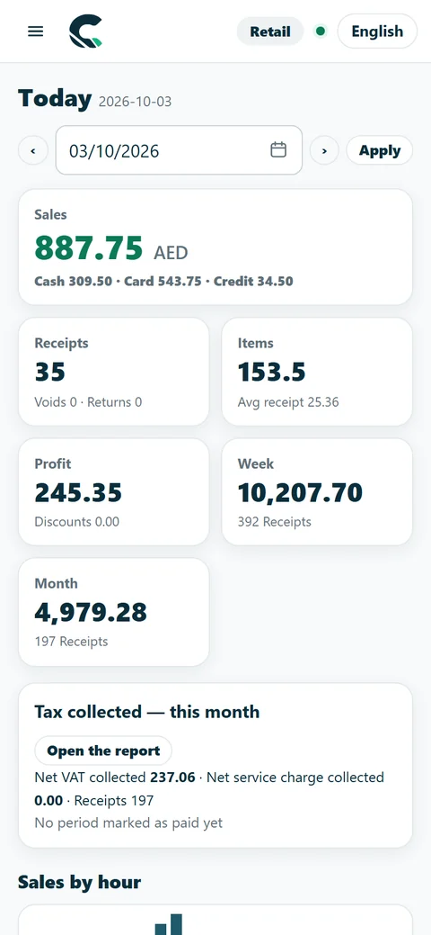 The owner's phone: today's sales, profit and receipts.