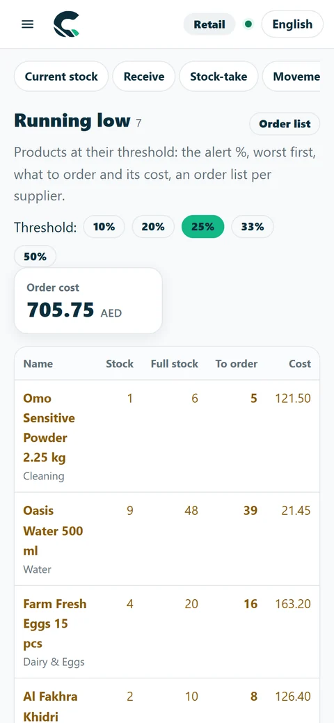 Running low on the owner's phone: what to order and what it costs.