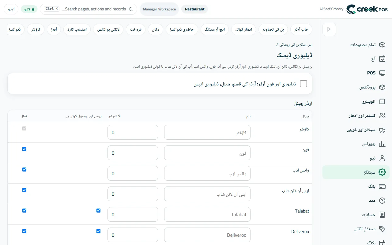 ڈیلیوری ڈیسک: آرڈر کے ذرائع ان کے کمیشن کے ساتھ، ڈرائیور اور ایریاز۔